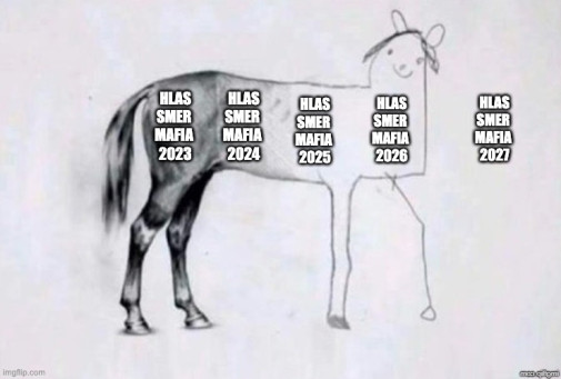 vývoj HLASoSMERu
